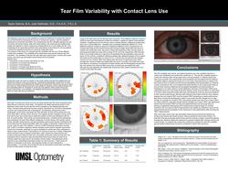 Tear Film Variability with Contact Lens Use